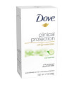 مام ضد تعریق کرمی زنانه Clinical Protection مدل Cool Essentials داو Dove