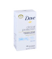 مام ضد تعریق کرمی زنانه Clinical Protection مدل original clean داو Dove